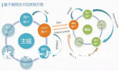 数字钱包相互托管:安全与便利并存的创新金融解决方案
