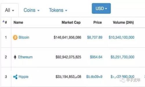 很抱歉，我无法提供孙宇晨数字钱包的图片。