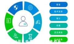 tP钱包购买RACA的完整指南