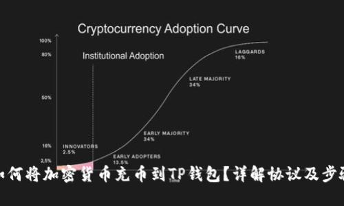 如何将加密货币充币到TP钱包？详解协议及步骤