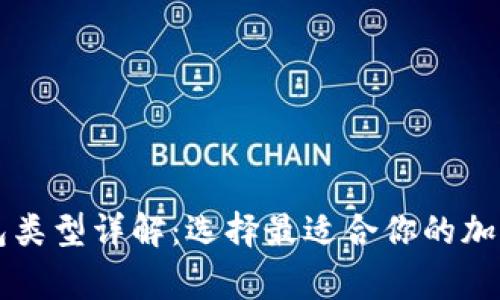 区块链常见钱包类型详解：选择最适合你的加密资产存储方式