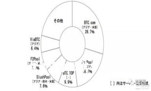2023年数字货币钱包竞争现状分析：谁将成为行业王者？