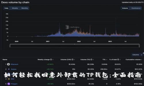 如何轻松找回意外卸载的TP钱包：全面指南