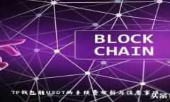 TP钱包转USDT的手续费分析与注意事项