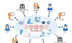 TP钱包如何盈利：全面揭秘数字资产钱包的赚钱模