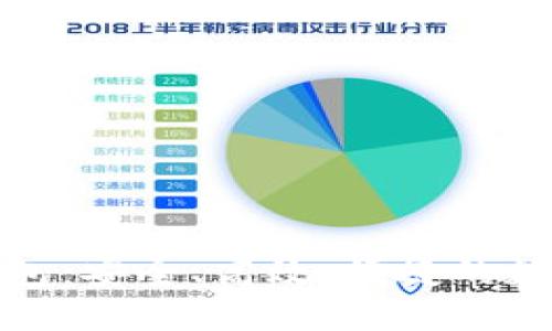 数字货币猎链钱包：安全、高效、便捷的数字资产管理工具
