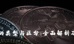 数字钱包的类型与区分：全面解析及使用指南