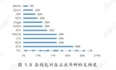 思考一个符合大众用户搜