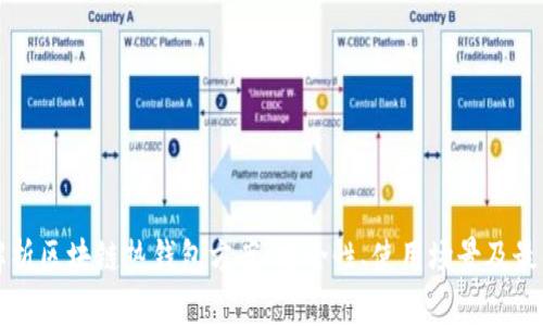 全面解析区块链热钱包方案：安全性、使用场景及最佳实践