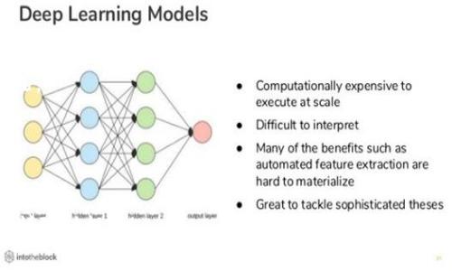 如何解决TP钱包无法安装的问题？详细指南

TP钱包, 钱包安装, 区块链应用, 移动支付/guanjianci

### TP钱包简介

TP钱包是一款基于区块链技术的数字钱包，专门用于管理和存储各种加密货币和数字资产。随着区块链技术的快速发展，越来越多的用户选择使用数字钱包来存储他们的资产。TP钱包因其易用性、安全性和多种功能而受到广泛欢迎。

### TP钱包无法安装的常见原因

用户在安装TP钱包时，可能会遇到各种问题，导致无法成功安装。这些问题可能与设备的兼容性、存储空间、网络连接、操作系统版本等多方面因素有关。了解这些常见原因，可以帮助用户更快地找到解决方案。

### TP钱包无法安装的解决方法

1. 检查设备的兼容性

首先，用户需要确认自己的设备是否支持TP钱包。TP钱包通常需要在某些特定版本的操作系统上运行，例如iOS或Android系统。如果用户的设备更新较旧，可能会导致无法安装。

解决方法：请前往TP钱包的官方网站，查看最新的兼容设备列表。确认你的设备系统版本是否在支持范围内。

2. 确保有足够的存储空间

安装任何应用软件都需要设备有足够的存储空间。如果设备存储空间不足，系统将无法完成安装操作。在安装TP钱包之前，可以检查设备存储情况，并考虑删除一些不必要的文件或应用。

解决方法：进入设备的设置，查看存储选项，释放一定的存储空间后再尝试安装TP钱包。

3. 检查网络连接

良好的网络连接是应用安装成功的关键。网络不稳定、连接失败或者信号差，会导致TP钱包下载中断，从而不能成功安装。因此，用户在安装之前，需要确认自己的网络状态。

解决方法：如果使用Wi-Fi，尝试重新连接。如果是移动数据，请检查信号强度。此外，如果可能的话，尝试在不同的网络环境下重新下载并安装TP钱包。

4. 更新操作系统

随着软件技术的发展，开发者经常会发布新版本以修复漏洞和提高用户体验。如果用户的操作系统过于陈旧，可能会影响TP钱包的安装。保持操作系统的最新状态是一个良好的习惯。

解决方法：如果设备有新的系统更新，建议立刻下载并安装。更新完成后，再尝试安装TP钱包。

5. 从可信源下载

为了确保应用的安全性和完整性，用户应从官方渠道下载安装TP钱包。如果用户尝试从第三方网站下载，可能会遭遇未完成的安装或下载出错等问题。

解决方法：直接访问TP钱包的官方网站，或者在官方应用商店（如Google Play和App Store）下载，以确保获得最新和最安全的版本。

6. 重启设备

有时设备的临时故障也可能导致应用无法安装。在这种情况下，重启设备往往可以恢复正常的运行状态。

解决方法：长按电源键，选择重新启动设备，然后再次尝试安装TP钱包。

### 可能相关的问题

这里有六个可能的相关问题，分别是：

1. 如何选择合适的区块链钱包？
2. TP钱包的功能和特点是什么？
3. 如何安全使用TP钱包？
4. TP钱包与其他数字钱包的比较？
5. TP钱包能支持哪些种类的数字资产？
6. 安装TP钱包后如何使用？

1. 如何选择合适的区块链钱包？

选择一个合适的区块链钱包至关重要，因为它直接影响到你的资产安全和管理便捷性。市场上有多种类型的区块链钱包，包括热钱包、冷钱包、软件钱包和硬件钱包等。

首先，看钱包的安全性。要确保该钱包具备强大的安全保障措施，例如双因素认证（2FA）、私钥控制等。其次，要考虑该钱包的用户体验，是否易于使用，界面友好，支持多种数字资产管理。最后，要关注该钱包的服务支持，是否能够及时解答用户问题，提供必要的帮助。

2. TP钱包的功能和特点是什么？

TP钱包的功能范围广泛，其最大的特性之一是支持多种加密货币的资产管理。此外，它还具备以下几个特点：

1. **用户友好**：TP钱包的界面设计简洁直观，让用户轻松上手，避免了不必要的复杂操作。
2. **安全性高**：TP钱包内置多种安全防护机制，包括数据加密和多重身份验证，保障用户的数字资产安全。
3. **多功能性**：不仅支持简单的资产转移，还支持智能合约、去中心化交易等功能，适合多种用户需求。

总之，TP钱包的丰富功能和高安全性，使其成为众多用户的首选之一。

3. 如何安全使用TP钱包？

安全使用TP钱包是保护自己数字资产的重要措施！用户可以采取以下几个步骤：

1. **设置强密码**：在设置钱包时，建议生成一个复杂的密码，避免使用简单的数字或字母组合，以降低被攻击的风险。
2. **定期备份**：用户应定期备份钱包数据，以防止因设备丢失或损坏而导致资产损失。
3. **注意网络安全**：避免在公共Wi-Fi环境下进行敏感操作，确保网络连接安全。

以上几点可以帮助用户更安全地使用TP钱包，保护自己的数字资产。

4. TP钱包与其他数字钱包的比较？

TP钱包与其他数字钱包相比，具备一些独特的优势。例如，与常见的某些钱包相比，TP钱包支持更多种类的数字资产和交易类型。此外，在用户体验方面，TP钱包的操作界面更加友好，适合新手使用。

同时，TP钱包对于交易的手续费较低，这一方面保护了用户的利益，另一方面也增强了其竞争力。然而，在安全性方面，不同钱包的防护机制也各有不同。为了选择最合适的钱包，用户可以根据自己的需求和使用习惯进行比较。

5. TP钱包能支持哪些种类的数字资产？

TP钱包支持多种主流的加密货币及数字资产，如比特币（BTC）、以太坊（ETH）、莱特币（LTC）等。用户可以在同一个钱包地址下管理多种资产，方便快捷。这种多功能性极大提升了用户的使用便利性。

此外，TP钱包也在不断更新和扩展其支持的资产种类，以满足用户日益增长的需求。通过查看TP钱包的官方网站，用户可以获取最新的支持币种列表以及更新信息。

6. 安装TP钱包后如何使用？

安装好TP钱包后，用户可以通过以下步骤进行使用：

1. **创建钱包**：首次使用需要注册并创建钱包，包括设置钱包密码和备份助记词。
2. **资产管理**：用户可以通过“转账”功能发送或接收加密资产，通过“查看交易记录”功能随时了解资产情况。
3. **安全设置**：进入应用设置，开启双重认证，设置安全措施，确保资产安全。

在使用过程中，用户还可以进入TP钱包的帮助中心，查阅常见问题及解决方案，提升使用体验。

以上是关于“TP钱包无法安装”的详细介绍和相关问题解答，希望能帮助到需要的用户。如果您还有其他问题，请随时提出！