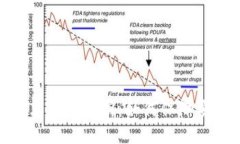 TP钱包底层技术深度解析：如何保障安全和用户体