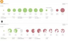 思考一个符合大众用户搜索需求并且的TP钱包：崛