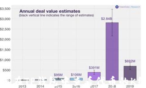 
如何在TP钱包中查看代币的K线图