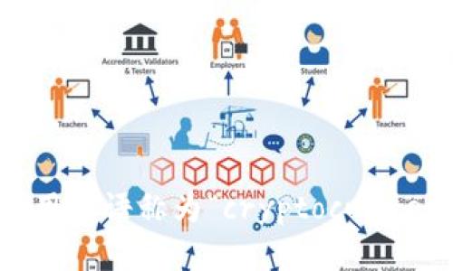 加密货币钱包用英语称为“cryptocurrency wallet”。