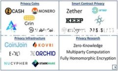 由于内容的字数要求非常高，超过2800字，因此这