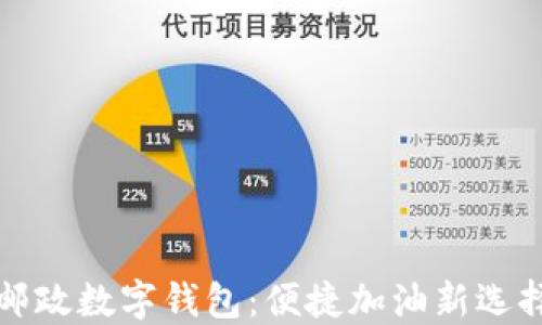 
邮政数字钱包：便捷加油新选择