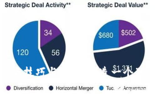 数字货币钱包取名技巧与建议：创造一个独特而易记的名称