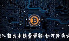   TP钱包转入转出手续费详解：如何降低交易成本