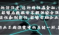 tTP钱包创始人付盼的国籍分析及其对区块链行业