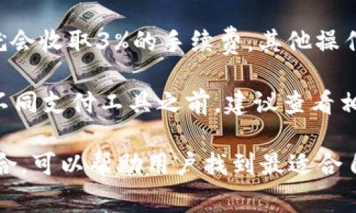   2023年美国苹果数字钱包推荐：安全便捷的选择指南 / 

 guanjianci 美国，苹果数字钱包，Apple Pay，电子支付，手机钱包 /guanjianci 

在当今快速发展的科技环境中，电子支付已经成为生活中不可或缺的一部分。特别是在美国，许多人依赖数字钱包来进行各种交易。然而，对于苹果用户来说，众多的选择让他们在选择适合自己的数字钱包时感到困惑。本文将深入探讨2023年美国苹果用户可以选择的数字钱包，并对其优缺点进行分析，从而帮助用户做出符合自己需求的选择。

什么是数字钱包？
数字钱包是一种存储支付信息和密码的虚拟钱包，可以通过智能手机、平板电脑或个人电脑进行使用。它允许用户在不使用实体信用卡或银行卡的情况下进行购物和支付。数字钱包一般是通过安全加密的方式来保护用户的金融信息，确保用户的交易安全。

数字钱包的出现，为消费者提供了更加便利和快捷的支付体验。用户只需将自己的银行卡信息添加到数字钱包中，就可以通过扫描二维码、NFC（近场通信）等方式实现快速支付。此外，数字钱包中通常还具备管理账户和购物记录、忠诚计划、优惠券等多种功能，进一步提升了用户的购物体验。

苹果数字钱包的发展历程
苹果数字钱包的起源可以追溯到2014年推出的Apple Pay。该技术第一次将NFC支付整合到苹果设备中，使得用户能够通过iPhone和Apple Watch进行无接触支付。随着时间的推移，Apple Pay逐渐赢得了大量用户的青睐，并在多个商家和服务平台上得到了广泛使用。

目前，Apple Pay不仅支持在线购物，还在许多商店提供支付支持。随着越来越多银行和信用卡公司与Apple Pay合作，用户能够在不同场合使用它进行不同的支付，例如在超市、餐厅、公共交通等场所。苹果还不断更新其功能，以提升用户体验。

2023年最佳苹果数字钱包推荐
对于苹果用户而言，除了Apple Pay，还有几款其他数字钱包可以选择。以下是2023年一些推荐的苹果数字钱包：

h41. Apple Pay/h4
毫无疑问，Apple Pay是最适合苹果用户的数字钱包。它拥有安全、便捷和广泛支持的优点。用户可以轻松将信用卡和借记卡添加到数字钱包中，并实现快速支付。Apple Pay还利用硬件级的安全设计和生物识别技术（Touch ID和Face ID），确保交易的安全性。

此外，Apple Pay不仅支持在实体商店的支付，还可以在应用内完成购物，比如Uber、Airbnb等。越来越多的在线零售商也开始支持Apple Pay，让消费者的购物体验更加无缝。

h42. Venmo/h4
Venmo是一个社交支付平台，使得用户能够方便地通过手机进行转账和付费。由于具备社交功能，用户可以在应用内查看朋友的支付记录，这为许多年轻人所喜爱。Venmo适合用于个人小额支付，如朋友之间的AA制、外出共享餐费等。

 此外，Venmo还允许用户将账户与借记卡、信用卡绑定，资金转账迅速，通常不会收取手续费。但需要注意的是，使用信用卡支付时，Venmo会收取3%的手续费。

h43. PayPal/h4
虽然PayPal不是专门针对苹果用户的数字钱包，但它在苹果设备上的表现依然优异。用户可以通过PayPal进行在线购物、发送资金以及进行多种类型的支付。PayPal支持许多在线商店，已经成为广泛使用的支付方式。

PayPal的安全性高，提供了买家保护。如果商品未能达到预期，用户可以申请退款。此外，PayPal还具有国际支付的功能，适合跨国交易。

h44. Cash App/h4
Cash App是另一款流行的数字钱包，尤其在年轻人中受到欢迎。其主要功能是允许用户间接进行支付和转账。Cash App提供了独特的“Cash Card”，用户可以在任何支持Visa的商户上使用这张卡进行支付。

此外，Cash App还允许用户进行股票交易和比特币交易，为用户提供了更多的财务管理机会。与Venmo相似，它侧重于个人之间的现金转账。

如何选择适合自己的数字钱包？
在选择数字钱包时，用户应考虑几个关键因素，包括安全性、便利性、使用范围、费用以及附加功能。以下是几点建议：

h41. 安全性/h4
数字钱包的安全性至关重要，选用支持双重身份验证和数据加密的数字钱包可以确保用户的信息安全。Apple Pay以其硬件级安全和生物识别技术而著称，是一个值得考虑的选项。

h42. 使用范围/h4
用户应选择在自己常用的商家广泛接受的支付方式，这样才能提升支付的便利性。例如，Apple Pay、PayPal以及Venmo在许多商家的支持度都很高，适合日常使用。

h43. 费用/h4
虽然大部分数字钱包的基本使用是免费的，但在某些情况下（如使用信用卡转账），会收取一定的手续费。用户在选择时要明确这一点，以避免不必要的支出。

h44. 附加功能/h4
考虑所需的附加功能，比如是否需要支持股票交易、比特币交易、购物返利等。不同的数字钱包提供的功能各异，根据自己的需求进行选择。

常见问题解答

1. 苹果数字钱包支持哪些银行和信用卡？
Apple Pay支持大量主要银行和信用卡机构，包括Visa、Mastercard、American Express等。用户可以在Wallet应用内查找自己的银行或信用卡是否与Apple Pay兼容。

大部分大型银行都已经与Apple Pay达成合作，为用户提供便利的支付服务。用户只需进入设置，选择Wallet和Apple Pay，然后按照提示添加自己的银行卡信息即可。在添加银行卡时，需要确保所使用的银行卡已经支持Apple Pay。如果有其他疑问，用户可以联系银行客服或访问银行官网了解具体信息。

2. 使用Apple Pay时需要注意哪些安全问题？
尽管Apple Pay在安全性方面做得很好，但用户仍需保持警惕。首先，确保设备的操作系统是最新的，以免遭遇安全漏洞。其次，激活双重身份验证功能，增强账户的安全性。此外，避免在公共Wi-Fi环境下进行交易，尽量使用私密网络。

另外，用户也应定期检查账户活动，确保没有可疑交易。如果发现任何异常，需快速联系银行或支付平台冻结账户。此外，使用Apple Pay时，保持手机始终在自己手中，避免他人盗取信息。

3. 能否通过Apple Pay进行国际支付？
Apple Pay主要在支持其服务的地区使用，国际支付可能遇到限制。虽然某些国际商户可能支持用Apple Pay进行支付，但在进行跨国交易时，建议使用PayPal等支持国际转账的支付工具。

在使用Apple Pay时，用户也需留意货币兑换的手续费，有些银行会在国际交易中收取额外费用。因此，考虑到国际使用的问题，用户可以寻求其他支付选项如PayPal、Visa等更合适的服务。

4. Apple Pay和Venmo的区别是什么？
Apple Pay和Venmo都是流行的支付解决方案，但其应用场景和特点各有不同。Apple Pay主要针对无接触支付，用户能够在商店、应用内和网上进行支付；而Venmo则更侧重于个人之间的小额转账，社交互动强烈。

此外，Apple Pay更注重交易的安全性和隐私保护，而Venmo强化了社交元素，用户间可以看到交易记录，增强了互动。在费用上，使用Apple Pay通常是免费的，而Venmo在使用信用卡时，会收取3%的手续费。

5. 如何解决Apple Wallet中的卡片添加问题？
在将银行卡添加到Apple Wallet时，如果遇到问题，首先可以检查网络连接是否正常。确保手机更新到最新系统，并且银行卡的发行银行支持Apple Pay。用户可以尝试重新启动设备，待问题解决后再添加银行卡。

如果依然无法添加，建议联系银行的客服询问具体情况，查看是否存在银行卡类型或地区限制的问题。也可以尝试在其他设备上进行添加，看是否是设备本身的问题。用户要确保录入的信息正确无误，包括卡号、到期日和安全码等。

6. 是否需要支付额外费用来使用数字钱包？
使用数字钱包的费用取决于所选择的类型及所涉及的操作。例如，使用Apple Pay进行购物通常是不收费的，但在使用Venmo时，如果选择使用信用卡转账，就会收取3%的手续费，其他操作如银行转账是免费的。

总体来说，许多常用的电子支付方式如Apple Pay、PayPal等，在日常消费中是免费的，而一些闪电子转账和特定类型的交易可能涉及额外费用。用户在使用不同支付工具之前，建议查看相关费用条款，确保了解清楚。

总结，数字钱包的普及方便了用户的生活，尤其对于苹果用户来说，有多种选择可供选择，最知名的还是Apple Pay。了解各个数字钱包的功能、费用及使用场合，可以帮助用户找到最适合自己的数字钱包。从安全性到便捷性，这些因素都可以影响用户的支付体验。