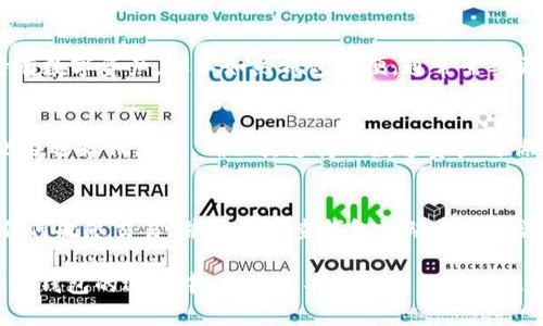 数字资产钱包的可靠性分析与安全使用指南

bianoti数字资产钱包的可靠性分析与安全使用指南/bianoti

数字资产, 钱包, 投资安全, 加密货币/guanjianci

随着数字资产的日益流行，越来越多的人开始关注如何安全地存储和管理他们的加密货币。在这些资产的存储选项中，数字资产钱包成为了最受欢迎的选择之一。然而，许多用户对于数字资产钱包的可靠性产生了疑问。本文将详细探讨数字资产钱包的可靠性，讨论如何选择适合自己的钱包，同时也会提供一些安全使用的建议.

一、什么是数字资产钱包？
数字资产钱包是用于存储和管理数字货币（如比特币、以太坊等）的工具。它不仅提供了资产的存储功能，还能帮助用户进行发送和接收交易。数字资产钱包可以分为热钱包和冷钱包两种类型。热钱包是指通过互联网连接的数字钱包，通常更方便，但安全性较低；而冷钱包则是指离线存储的数字钱包，相对来说更安全，但使用起来略逊于热钱包的便利性。

热钱包常见的形式包括手机应用、网站钱包和桌面应用。而冷钱包则包括硬件钱包和纸质钱包。用户选择使用哪种钱包通常取决于他们的使用习惯和对安全性的需求。

二、数字资产钱包的可靠性
那么，在考虑是否使用数字资产钱包时，可靠性是一个关键的因素。这一部分我们将分析数字资产钱包的可靠性，从几个方面来探讨。

h41. 钱包类型的影响/h4
热钱包由于其方便性，适合频繁交易的用户，但由于连接互联网，较容易受到黑客攻击。故而，它的可靠性相对较低。冷钱包则极少连接互联网，几乎消除了网络攻击的风险，因此在存储大量资产时更为可靠。

h42. 钱包开发者的信誉/h4
选择钱包时，需考虑其开发者或公司的信誉。有些知名的数字资产钱包提供商（如Ledger, Trezor等）在市场上有较好的口碑，而一些无名小厂商可能缺乏透明度和支持。这种情况下，选择信誉好的钱包提供商是确保你资产安全的重要步骤。

h43. 钱包的私钥管理/h4
在数字资产钱包中，私钥是唯一能够访问你资产的凭证。许多钱包提供商可能会存储用户的私钥，如果这些服务遭到攻击，那么用户的资产也会面临风险。选择一个不存储私钥或允许用户完全控制私钥的钱包方案是非常重要的。

三、如何选择适合自己的数字资产钱包？
尽管以上讨论了数字资产钱包的可靠性，接下来，我们将介绍一些选择适合自己的数字资产钱包的因素。

h41. 使用频率/h4
如果你是一个频繁交易的用户，热钱包可能更适合你。而如果你打算长期持有资产，冷钱包的安全性将更符合你的需求。

h42. 安全性/h4
选择钱包时，可以查看其安全功能，包括双重认证、私钥控制和是否支持多重签名等。这些功能将大大提高你的资产安全性。

h43. 用户体验/h4
钱包的用户界面和使用流程也很重要。复杂的操作流程会导致用户在使用时出现错误，增加失去资产的风险。因此，选择一个操作简单、界面友好的钱包，会使资产管理更加顺畅。

h44. 兼容性/h4
确保所选钱包支持你想要存储的数字资产。有些钱包只支持特定的加密货币，而有些则支持多种数字资产，这将在很大程度上影响你的选择。

四、如何安全地使用数字资产钱包？
安全地使用数字资产钱包是在保护你数字资产安全的过程中至关重要的一步。以下是一些常用的安全使用指南。

h41. 启用双重身份验证/h4
无论是热钱包还是冷钱包，都应考虑启用双重身份验证。这将为你提供额外的安全保护，防止未经授权的访问。

h42. 定期更新钱包软件/h4
确保钱包应用程序和系统软件保持最新，以修复已知的安全漏洞，保护你的数字资产不被攻击。

h43. 小心网络钓鱼/h4
网络钓鱼是数字资产用户常见的攻击方式，每当你进入钱包的账户时，都要确保URL是官方网站，避免被仿冒网站欺骗。

h44. 持有备份/h4
定期备份钱包数据，确保在设备丢失或出现故障的情况下，资产能被恢复。务必将备份保存在一个安全的地方，以防数据丢失或泄露。

五、常见问题解答

h4问题1：数字资产钱包安全吗？/h4
数字资产钱包的安全性取决于多个因素，包括钱包类型、开发者信誉、资金管理和用户的日常安全习惯。总体来看，冷钱包在安全性方面优于热钱包，但用户仍然需采取适当的安全措施，例如定期更新安全软件、使用复杂的密码和开启双重认证等。

h4问题2：如何保护我的私钥？/h4
私钥是数字资产钱包的核心，需要妥善保护。可采用以下方法：1. 不要在线存储私钥。2. 使用冷钱包，离线存储比特币和其他数字资产的私钥。3. 使用硬件钱包，确保私钥从未暴露于网络。4. 制定强密码并妥善保管，这样能减少盗取风险。

h4问题3：万一钱包丢失或被盗，该怎么办？/h4
如果钱包丢失或被盗，首先要尽快尝试通过备份进行恢复。如果未备份，则很难找回任何数字资产。使用多重确认和安全保障措施的用户，通常能够迅速反应并阻止进一步损失。此外，定期检查账户状态并设置交易通知也能帮助及时发现异常活动。

h4问题4：热钱包和冷钱包的优缺点是什么？/h4
热钱包的优点在于方便使用，适合于频繁交易，用户可以随时访问。然而，其连接网络的特性使其易受黑客攻击，安全性较低。冷钱包相对更安全，适合长期持有数字资产，但不如热钱包方便，通常需要更复杂的操作流程。在选择时，使用频率和安全需求是关键因素。

h4问题5：数字资产钱包可以使用哪些加密货币？/h4
不同的钱包支持不同种类的加密货币。一般来说，主流钱包都支持比特币、以太坊和一些热门的山寨币。而某些特别的钱包则专门针对特定的加密货币，因此在选择钱包时，确保其支持的数字资产与你的需求相匹配。

h4问题6：如何避免网络钓鱼攻击？/h4
保护自己免受网络钓鱼攻击的最佳方法是确保在访问钱包时直接输入网址，而不是通过链接。此外，确保你使用的是安全的网络，避免在公共Wi-Fi下进行任何敏感交易，并定期检查钱包活动以确保没有未授权的交易。如果发现可疑活动，立即更改密码并联系客服。

总结而言，数字资产钱包的可靠性不仅与其自身的功能和特性有关，更与用户的使用习惯、选择的安全措施以及对安全的重视程度密切相关。在使用数字资产钱包的过程中，用户应具备一定的安全意识，通过选择适合自身的钱包类型、积极采取安全措施来保障资产的安全。了解钱包工作原理、常见风险以及防范措施才能更好地管理和保护你的数字资产。