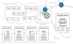 数字货币冷钱包的深入解析详解数字货币冷钱包