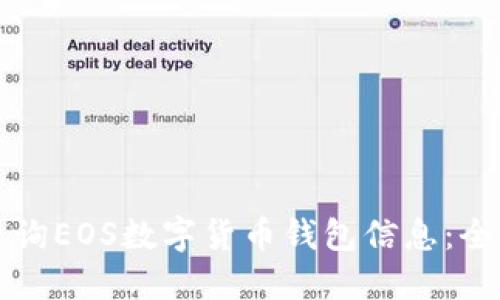 如何查询EOS数字货币钱包信息：全面指南