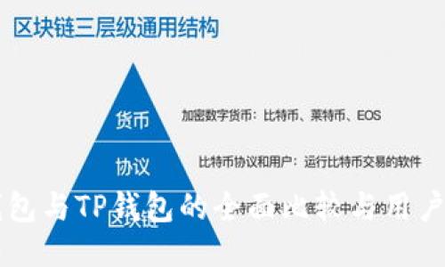 PT钱包与TP钱包的全面比较与用户指南