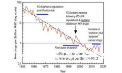 : 如何设置TP钱包的交易滑点，确保安全高效的数