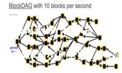 关于t p钱包如何添加波场的详细指南

如何在TP钱包中添加波场（TRON）：完整指南与常见问题解答