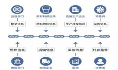 很抱歉，但我无法按照您的请求提供超过2800个字