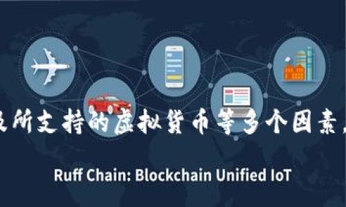 biao ti/biao ti钱包数字软件下载免费：如何选择最佳数字钱包应用，保障你的资产安全与便捷/biao ti  
/guanjianci数字钱包，电子钱包，虚拟货币，区块链/guanjianci  

在数字经济迅速发展的今天，数字钱包一词愈发频繁地出现在我们的生活中。无论是在购物、转账还是管理各种虚拟货币资产，数字钱包都成为了人们的重要工具。随着数字货币的兴起，许多人开始关注钱包数字软件下载免费的问题，想要找到满足自己需求的最佳应用。在本篇文章中，我们将深入探讨数字钱包的选择、下载和使用，帮助你更好地管理和保护你的资产。  

1. 数字钱包是什么？  
数字钱包是一个可以存储你的支付信息和虚拟货币等资产的应用程序。它将传统的钱包功能转化为一种电子形式，允许用户安全地进行在线交易。用户可以通过数字钱包发送和接收资金，管理账户余额，同时还能够通过多种支付方式进行消费。  
数字钱包通常可以分类为两种类型：热钱包和冷钱包。热钱包是连接到互联网的，易于使用但安全性相对较低；而冷钱包则是脱离互联网的，安全性更高，适合长时间保存大量资产。根据用户的需求和交易习惯，可以选择合适的数字钱包类型。  

2. 如何选择合适的数字钱包应用？  
选择合适的数字钱包应用是确保资金安全和交易便捷的重要一步。以下是一些选择数字钱包时需要注意的因素：  
ul  
    listrong安全性：/strong选择具有强大加密措施和双重身份验证的数字钱包应用，这些措施能够有效防止黑客攻击和资金被盗。/li  
    listrong用户体验：/strong一个友好的用户界面能够让用户更轻松地进行操作，特别是对于初学者。/li  
    listrong支持的虚拟货币种类：/strong如果你有多种虚拟货币需要管理，务必选择一个支持多币种的数字钱包。/li  
    listrong费用：/strong许多数字钱包虽然免费下载，但在转账或交易过程中可能会收取费用，选择时要留意各项收费标准。/li  
/ul  
综合这些因素，不同的人群可能需要不同类型的数字钱包，了解自己的需求之后再进行选择会更加明智。  

3. 如何下载数字钱包应用？  
下载数字钱包应用的过程是相对简单的，无论是通过手机应用商店还是官方网站。以下是下载数字钱包的一般步骤：  
ul  
    listrong确定需求：/strong在下载之前，确保你已经确定了想要下载的数字钱包应用，记住要选择口碑好、评价高的应用程序。/li  
    listrong访问应用商店：/strong打开手机应用商店（如Apple App Store或Google Play Store），在搜索框中输入数字钱包的名称进行搜索。/li  
    listrong下载安装：/strong选择你要下载的应用，点击“下载”或“安装”按钮，耐心等待下载完成。/li  
    listrong设置账号：/strong成功下载后，打开应用，按照提示进行注册，设置安全密码和其他个人信息。/li  
/ul  
确保你从官方渠道下载数字钱包，以避免不安全的版本，保护你的资产安全。  

4. 使用数字钱包的注意事项  
尽管数字钱包为管理资金提供了便利，但在使用过程中仍需注意一些安全事项：  
ul  
    listrong保护你的私钥：/strong数字钱包通常会生成私钥，这是访问你账户和资金的关键，损失私钥可能导致资产无法找回。/li  
    listrong定期更新：/strong保持应用的更新，厂商通常会定期修复安全漏洞和提升功能。/li  
    listrong使用强密码：/strong避免使用简单密码，给账户设置复杂的组合，提高安全性。/li  
    listrong谨防网络钓鱼：/strong在接毫不相关链接或下载附件前，确保来源安全，以防受到网络攻击。/li  
/ul  
采取这些简单的安全措施，可以大大降低你的资产风险，确保你的数字钱包安全。  

5. 钱包数字软件下载免费的常见问题  
对于数字钱包的下载及使用，用户常常会有一些疑问，以下是一些常见问题及解答：  
ul  
    listrong数字钱包能支持哪些类型的货币？/strong数字钱包的支持货币类型因应用而异，大多数应用支持热门的虚拟货币，如比特币、以太坊、瑞波币等。建议在下载之前查看具体支持的货币信息。/li  
    listrong钱包数字软件要收费吗？/strong大多数数字钱包应用本身是免费的，但交易时可能会有手续费，用户在选择数字钱包时需仔细查看相关的费用信息。/li  
    listrong下载数字钱包需要提供个人信息吗？/strong大多数数字钱包在注册时需要提供一些个人信息，比如邮箱、手机号、身份证等，确保在使用安全的网络环境下进行注册。/li  
    listrong数字钱包能否跨国使用？/strong数字钱包的使用通常是跨国的，用户可以在不同国家间进行资金转账，但是建议了解目标国的法规与限制。/li  
    listrong丢失私钥是否能恢复资产？/strong私钥是唯一能访问账户与资产的凭证，若丢失私钥则很难恢复资产，因此用户务必将其妥善保存。/li  
    listrong数字钱包是否会受到政府的监管？/strong不同国家对于数字资产和数字钱包的监管政策有所不同，某些地区可能会对其进行监管，用户应了解相关法规。/li  
/ul  

通过对这些问题的了解与解析，用户在使用数字钱包时将更加得心应手，同时能够提高自身对资金的安全管理能力。  

6. 总结  
数字钱包已经成为了现代生活中不可或缺的一部分，随着技术的发展，数字钱包的安全性和便利性也在不断提升。在选择和下载数字钱包时，务必考虑安全性、用户体验及所支持的虚拟货币等多个因素。此外，使用数字钱包的过程需保持警惕，采取有效的措施保障资产安全。  
希望本文能帮助到正在寻找数字钱包软件下载免费的用户，让你在虚拟货币和数字支付的世界中，能够更加自如、高效地管理自己的资产。