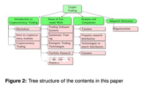 在 TP 钱包中如何顺利兑换 ETH：详细指南与常见问题解答

在 TP 钱包中如何顺利兑换 ETH：详细指南与常见问题解答