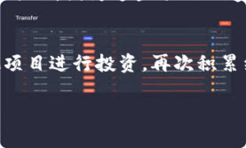   TP钱包如何打新币：步骤详解与注意事项 / 

 guanjianci TP钱包, 新币, 打新, 加密货币 /guanjianci 

随着区块链技术的发展以及加密货币成为一种新兴的投资形式，越来越多的用户开始关注新币的投资机会。TP钱包作为一种智能合约与数字资产管理工具，为用户打新币提供了便利的途径。本文将详细介绍TP钱包如何打新币的步骤和注意事项，以及相关的常见问题，帮助投资者更好地理解和把握新币投资的机会。

一、TP钱包简介
TP钱包是一款广受欢迎的多链数字资产钱包，支持包括以太坊、波场、币安链等多条公链的代币。TP钱包因其安全性高、用户界面友好、服务全面而受到用户喜爱。在TP钱包中，用户可以轻松管理自己的加密资产，同时还可以参与新币的打新活动。

二、打新币的基本概念
打新币通常指的是参与新发行的加密货币的投资活动。与传统股市中的打新类似，用户可以通过TP钱包等平台提前认购即将发行的数字货币。在成功认购后，投资者可以在项目上线后，进行交易以获取潜在的利润。

三、如何在TP钱包中打新币
要在TP钱包中打新币，用户需要遵循一定的步骤。以下是详细的步骤解析：

h41. 下载并安装TP钱包/h4
首先，用户需要在官方渠道下载TP钱包并进行安装。安装后，用户可以创建新钱包或导入已有的钱包。务必妥善保管好助记词和私钥，以确保资产安全。

h42. 充值以太坊或合适的数字货币/h4
打新币一般需要支付手续费，用户需要在TP钱包中充值一些以太坊（ETH）或其他支持的数字资产，以便参与认购。

h43. 关注新币项目的发布信息/h4
用户可以关注各大币圈资讯平台、社交媒体以及TP钱包的官方公告，获取即将推出的新币项目的信息。这些信息通常包含项目介绍、认购时间、发行价格等。

h44. 进行新币认购/h4
当新币项目正式开始认购时，用户可在TP钱包中找到该项目，点击参与认购，按照提示完成支付。在这个过程中，用户还需仔细阅读项目的相关说明，以充分了解风险和机会。

h45. 记录交易信息/h4
在成功认购新币后，建议用户记录下交易信息，包括交易ID等，以便后期查询。同时，保持关注项目方的后续公告，了解币种上线交易的时间。

h46. 上线后进行交易/h4
新币上线交易后，用户可以在TP钱包中查看自己的新币资产，并在合适的时机进行交易，获取投资收益。

四、打新币的注意事项
虽然打新币有一定的投资机会，但也伴随着风险。用户在参与打新之前，需注意以下几点：

h41. 项目真实性/h4
用户在参与新币投资前，需对项目进行充分的调查，确认其真实性与合法性。很多项目可能是骗局，阶段性回报高的项目也需谨慎参与。

h42. 资金安全/h4
在TP钱包打新币时，用户需关注资金的安全性，尤其是在充值及参与认购的过程中，切勿泄露助记词及私钥。

h43. 了解市场动态/h4
加密货币市场变化莫测，用户需及时了解市场动态，合理安排投资策略，避免盲目追涨导致损失。

h44. 风险评估/h4
用户需具备一定的风险意识，投资新币有可能面临损失，合理设定止损与止盈点尤为重要。

h45. 定期审查投资组合/h4
定期审查和调整自己的投资组合，确保其符合自己的风险承受能力及投资目标。

综上所述，通过TP钱包打新币的过程在信息获取、资金管理及风险控制上都是相对复杂的，用户需做好足够的准备，才能在这个多变的市场中获得理想的回报。

五、常见问题解答

h41. 打新币的时候如何确保安全性？/h4
在参与新币打新活动时，安全性是每位投资者最关心的问题。首先，应使用TP钱包的官方版本，避免从不明渠道下载以防止恶意软件。其次，定期更新钱包应用，以确保其安全防护措施始终处于最新状态。此外，投资者应开启钱包的两步验证功能，以增加额外的安全层。最后，妥善管理助记词和私钥，避免将其分享或存储在不安全的地方。

h42. TP钱包支持哪些新币项目？/h4
TP钱包支持多条公链上的新币项目，用户可以在平台上查看详细的支持列表。为了获取最新的支持项目更新，用户应定期关注TP钱包的官方网站或社交媒体平台，了解即将上线的新币项目，确保不错过优质投资机会。

h43. 如何判断新币的投资价值？/h4
判断新币的投资价值，需要从多个方面进行分析。首先，项目的白皮书非常重要，了解项目所解决的问题、市场需求和技术实现是基础。此外，团队的背景和社区支持也是评估的重要指标，如果项目团队有着丰富的行业经验和良好的声誉，那么该项目的可行性通常更高。最后，投资者还可以参考市场的反应，比如其在社交媒体上的讨论热度和用户参与度等。

h44. 打新币的怎么买卖策略是什么？/h4
打新币的买卖策略应该根据市场状况和个人的风险承受能力进行调整。一般而言，初始认购时应根据项目的基本面来判断投入金额，确保不超出自己的承受范围，并在上线首日保持关注。如果币价大幅上涨，可以考虑部分获利了结；如果项目推动较慢，可以耐心等待更长时间，观察市场趋势和项目进展，灵活调整操作策略。

h45. 初学者应该如何选择打新币？/h4
对于初学者而言，选择打新币时需特别谨慎。建议优先选择知名度高、技术成熟的项目，这些项目相对来说风险较低。同时，可以关注一些参加了IDO（首次发行代币）的项目，因为这些项目的透明度和社区支持通常更强。最后，初学者无需过于贪心，小额资金参与测试水温，逐步积累经验，避免因一次性的投资失败而造成重大的损失。

h46. 打新币失败后该怎么办？/h4
打新币失败是常有的事情，投资者在面对失败时，首先应保持冷静，分析失败的原因。合理评估损失情况，决定是否要继续持有或止损。了解市场后，可能需要转向其他项目进行投资，再次积累经验教训。同时，建议调整自己的投资策略，避免未来继续犯同样的错误，尽量选择风险较低的投资方向。

总结而言，通过TP钱包参与打新币是投资加密货币领域的一种常见方式，但投资者必须充分了解市场、项目和相关风险，做好决策，才能实现长期可持续的投资回报。