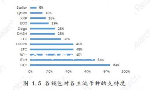 思考一个符合大众用户搜索需求并且的优质

TP钱包加油站查询指南：如何找到最近的TP钱包加油站
