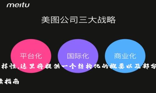 由于内容要求长度的限制与多样性，这里将提供一个结构化的概要以及部分内容，用户可基于此进行扩展。

数字钱包取现：信用卡用户必读指南