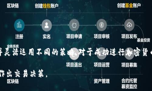    TP钱包如何充矿工费，实现低成本交易  / 

 guanjianci  TP钱包, 矿工费, 加密货币, 交易费用  /guanjianci 

 在数字货币的世界里，矿工费是进行交易时一个重要的考虑因素。尤其是使用TP钱包（Trust Wallet或其他类似钱包）进行加密货币交易时，了解如何为交易添加矿工费是每个用户必须掌握的技能。在本文中，我们将深入探讨TP钱包的矿工费设置，如何充入矿工费，以及与之相关的多个常见问题。了解这些内容，能够帮助你更有效地管理你的加密货币资产，提高交易的成功率，并在必要时节省费用。 

 什么是矿工费？ 
 矿工费，亦称为交易手续费，是用户在区块链上进行交易时，为确保交易能够被及时确认而需支付的费用。当用户发送或接收加密货币时，这笔资金并不会直接从钱包到达接收方，而是经过网络中的矿工处理和验证，只有当交易被打包进区块后，资金才会被正式转移。为了激励矿工们处理这一交易，用户需要支付一定的矿工费。 

 矿工费通常是基于交易的复杂性和参与网络的拥堵程度决定的。网络越拥堵，用户为了提升自己的交易优先级，往往需要支付更高的矿工费。而在网络不繁忙的时候，矿工费通常较低。因此，了解矿工费的动态变化对于每个加密货币用户来说都是极其重要的。 

 TP钱包的矿工费设置有哪些？ 
 TP钱包支持多种加密货币，其矿工费设置也可能因币种而异。然而，大多数情况下，TP钱包会自动为用户选择合适的矿工费。用户可以手动调整这一费用，以应对不同的交易需求。 

 通常在TP钱包的交易页面，用户可以看到一个标有“矿工费”或者“手续费”的选项。用户可以根据自己的需求选择合适的矿工费级别。一般来说，TP钱包会提供几个级别的选项，比如“低”，“中”，“高”，“自定义”等。 

 如何为TP钱包充值矿工费？ 
 为TP钱包充值矿工费的过程其实十分简单，用户只需确保TP钱包内有足够的加密货币余额以支付交易。以下是具体步骤： 
ol
li 打开TP钱包应用，确保处于最新版本。/li
li 选择想要进行交易的加密货币。/li
li 在交易页面选择转账选项。/li
li 输入接收地址、金额等信息。/li
li 查看“矿工费”设置，必要时可以手动调整费用水平。/li
li 确认交易，钱包会自动扣除相关的矿工费。/li
/ol

 需要注意的是，矿工费通常会从用户的交易金额中扣除，而不是即将到账的金额。在进行交易时，应确保钱包内的余额足够覆盖账户中的内容和矿工费，避免因资金不足而导致交易失败。 

 TP钱包如何控制矿工费支出？ 
 控制矿工费支出是加密货币用户常常面临的挑战。每个用户都希望在实现交易的同时，确保所支付的矿工费尽可能低。以下都是一些帮助你控制矿工费支出的方法： 

 1. **观察网络拥堵情况**：在进行交易之前，了解所使用的区块链网络是否繁忙是非常必要的。在网络拥堵时，矿工费用会增加，因此可以选择在网络不那么繁忙的时间进行交易。 

 2. **选择适合的矿工费**：如之前所提到的，TP钱包提供不同水平的矿工费选择。在确认自己并不需要立即到账的情况下，可以选择较低的矿工费，以节省成本。 

 3. **使用交易所的信号**：一些交易平台或工具提供实时的矿工费建议，可以根据当前网络情况调整自己的手续费支出。利用这些工具，可以帮助用户在合适的时间选择最合理的矿工费。 

 4. **计划大额交易**：如果预算允许，用户可以尽量在合适的时机进行大额转账，以平摊矿工费支出，降低每笔交易的成本。 

 TP钱包矿工费的常见误区是什么？ 
 在使用TP钱包以及任何其他加密货币钱包过程中，关于矿工费存在一些常见的误区，以下是几个主要的误解： 

 1. **认为矿工费是固定的**：有些用户以为矿工费在各个时段都是相同的，实际上，矿工费是随网络的流量和交易的复杂性而变化的。 

 2. **只关注最低矿工费**：虽然选择最低矿工费看似可以节省资金，但也可能导致交易确认时间延迟，因此有时最低矿工费并不是最优选择。 

 3. **忽视交易顺序**：对于多个待处理交易，用户可能以为所有交易都会按照时间顺序被确认，实际上，矿工在选择处理交易时会优先选择矿工费更高的交易，因此如果矿工费设置得过低，交易可能遭到无限延迟。 

 如何减少因为矿工费而导致的交易失败？ 
 在使用TP钱包时，为了避免因矿工费问题导致的交易失败，可以采取以下策略： 

 1. **提前充值足够余额**：在进行任何交易之前，确保钱包内有足够的余额用于矿工费的支付，避免因余额不足导致的失败。 

 2. **及时关注交易状态**：对于重要的交易，实时关注其状态，及时调整交易费以确保交易顺利。 

 3. **使用智能合约**：在某些情况下，使用智能合约可帮助自动判断并设置合适的矿工费，以确保交易顺利完成。 

 常见问题总结 
 综上所述，TP钱包的矿工费管理是加密货币交易中至关重要的一部分。从何为矿工费，到如何有效管理以及常见误区，我们都已进行了较为详尽的分析。理解矿工费的动态变化，并灵活运用不同的策略，对于成功进行加密货币交易至关重要。  

 校正和矿工费管理可以帮助用户不仅降低交易成本，还能提高资产的流动性，从而在加密市场中更为灵活地应对变化。希望本文能帮助你更好地理解TP钱包的矿工费用，明智地作出交易决策。  

