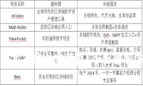 如何安全使用币安加密钱包？全面解析与使用技巧