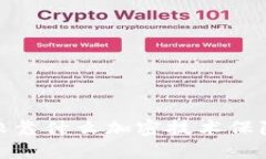 数字钱包依靠什么加密技术保障资金安全