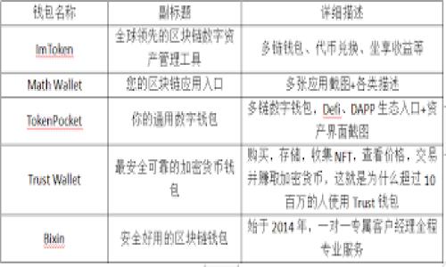 

如何设置TP钱包指纹支付功能