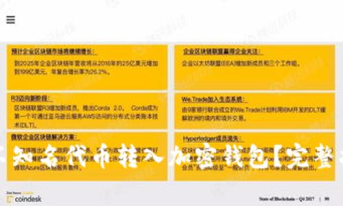 如何安全地将不知名代币转入加密钱包？完整指南与注意事项