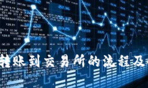 t P钱包转账到交易所的流程及时间详解