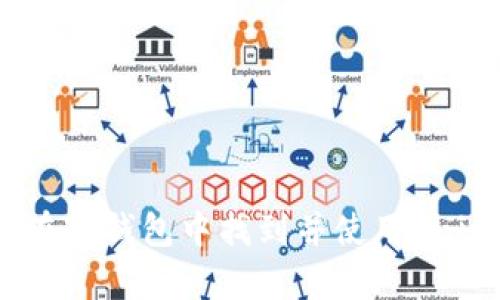 如何在TP钱包中找到并使用Uniswap