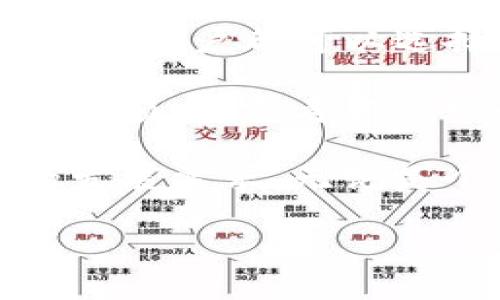   探索KVB昆仑国际数字钱包：安全、高效的数字资产管理解决方案 / 
 guanjianci KVB昆仑国际, 数字钱包, 资产管理, 在线支付 /guanjianci 

在数字化时代，随着区块链技术和加密货币的兴起，数字钱包的需求日益增加。KVB昆仑国际数字钱包因其安全性、高效性和便捷性而受到越来越多用户的关注。本文将全面探讨KVB昆仑国际数字钱包，并解答用户在使用过程中可能遇到的常见问题。

什么是KVB昆仑国际数字钱包？
KVB昆仑国际数字钱包是 KVB昆仑国际金融集团推出的一款智能数字资产管理工具。它不仅支持传统法币支付，还能够管理多种数字货币，例如比特币、以太坊等。用户可以通过这款数字钱包进行资产存储、转账、支付等一系列操作。

该钱包的设计初衷是为用户提供一个安全、便捷的数字资产管理平台。用户希望通过一个统一的界面管理不同类型的资产，并能够随时随地进行交易。KVB昆仑国际数字钱包完全满足了这一需求。

KVB昆仑国际数字钱包的特点
1. **安全性**：KVB昆仑国际数字钱包采用了多重身份验证机制（如双重验证），确保用户资产的安全。数字钱包内所有的数据存储在多层加密的环境中，大大降低了黑客攻击及盗窃的风险。

2. **用户友好界面**：KVB的数字钱包界面，用户可以轻松上手。多种语言支持，确保了不同国家和地区的用户均能够顺利使用。

3. **多币种支持**：除了支持主流的数字货币外，KVB还不断拓展其支持的币种，用户可以通过钱包轻松记录和管理各种资产。

4. **实时交易**：KVB数字钱包能够实现近乎实时的交易确认，用户在进行支付或转账时几乎不会有延迟。

KVB昆仑国际数字钱包的使用场景
KVB昆仑国际数字钱包适用于多种场景：
1. **在线购物**：随着越来越多的电商平台支持数字货币支付，用户可以直接使用KVB钱包进行在线购物，享受便捷的支付体验。
2. **个人转账**：用户可以快速、便捷地进行个人间的资金转账，尤其适用于国际间的支付。
3. **资产投资**：用户可以通过钱包实时跟踪和管理自己的数字资产投资情况。

如何注册和使用KVB昆仑国际数字钱包？
注册KVB数字钱包非常简单，用户只需访问官方注册页面并填写相关信息。以下是详细的步骤：
1. **访问官网**：首先，用户需要访问KVB昆仑国际的官方网站，寻找数字钱包的注册入口。
2. **填写信息**：根据提示填写姓名、电子邮件、手机号码等必要信息。
3. **验证身份**：在完成信息填写后，用户需要根据指引进行身份验证，通过后即可激活钱包。
4. **设定安全措施**：用户需要设置强密码并启用双重验证，以确保账户的安全。
5. **充值资产**：注册完成后，用户可以将法币或数字货币充值到钱包中，进行资产的管理。

KVB昆仑国际数字钱包的常见问题

1. KVB昆仑国际数字钱包安全吗？
KVB昆仑国际数字钱包在安全性方面采取了多种措施，确保用户资产的安全。例如，它采用了银行级的加密技术，不仅保护用户的交易信息不被泄露，还能有效抵御黑客攻击。

此外，用户还可以通过设置双重验证，进一步增强账户的安全性。即使有人获得了用户的密码，没有第二步的验证信息也无法登录账户。

当然，用户在日常使用中也需注意保护自己的账户，例如不随意点击不明链接、定期更换密码等。此外，KVB也会定期对其安全系统进行评估及更新，以应对新的网络安全威胁。

2. 如何快速转账到其他用户的KVB钱包？
若用户想要快速转账到其他用户的KVB数字钱包，可按如下步骤操作：
1. 登录账户，进入“转账”或“支付”页面。
2. 输入接收方的KVB钱包地址或扫描其二维码。
3. 输入转账金额，并核对相关信息，如接收方地址是否正确。
4. 完成身份验证（如双重验证），确认转账。资金通常会在几分钟内到位。

为了确保转账的快速与顺利，建议用户在首次转账之前，与接收方确认好钱包地址，并小额测试以确保无误。

3. KVB数字钱包支持哪些币种？
KVB昆仑国际数字钱包支持多种主流数字货币，以及其他一些新兴币种。具体支持的币种包括但不限于：
1. 比特币（BTC）
2. 以太坊（ETH）
3. 瑞波币（XRP）
4. 莱特币（LTC）

KVB还不断更新其支持的币种，用户可以在钱包的“充值”或“交易”页面查看最新的可支持币种列表。在未来，期待KVB能够引入更多新兴的数字资产，以满足用户多样的需求。

4. 如果我忘记了KVB钱包的密码，应该怎么做？
忘记密码是许多用户可能遇到的情况，KVB昆仑国际数字钱包提供了密码重置的功能，用户可按以下步骤操作：
1. 访问KVB的登录页面，选择“忘记密码”。
2. 输入注册时使用的电子邮件或手机号码，并按照系统提示获取验证码。
3. 输入收到的验证码，系统会允许用户设置新的密码。
4. 设定新密码后，用户便可以使用新密码登录账户。

为了防止忘记密码，建议用户在设置密码时选用容易记住且相对复杂的组合，或者使用密码管理工具进行管理。

5. KVB数字钱包的交易费用如何？
KVB昆仑国际数字钱包的交易费用因多种因素而异，主要包括：
1. **数字货币网络费用**：转账时需遵循区块链网络规定的费用，且网络拥堵时费用会有所上升。
2. **KVB平台费用**：KVB可能会收取一定的小额手续费，具体费用会在交易确认前显示，用户可以根据实际情况做出选择。

值得注意的是，用户在选择交易时可对比不同的交易时间段，以选择更划算的转账时机。

6. KVB数字钱包是否支持国际交易？
是的，KVB昆仑国际数字钱包支持国际交易，通过其平台用户可以方便地进行跨国转账。无论是个人汇款还是商业支付，用户都可以选择合适的币种进行交易。

国际交易的便捷性使得KVB数字钱包在全球范围内得到了广泛的应用。用户只需输入接收方的KVB钱包地址及转账金额，无需考虑繁琐的中介手续或高额手续费，大大提高了资金流动的效率。

总之，KVB昆仑国际数字钱包正在致力于为全球用户提供一个安全、便捷的数字资产管理平台，符合现代数字经济的发展需求。无论是个人用户还是商户，都能从中受益。

希望以上内容能够为使用KVB数字钱包的用户提供有价值的信息！
