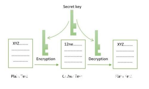 如何在TP钱包中查看空投：完整指南