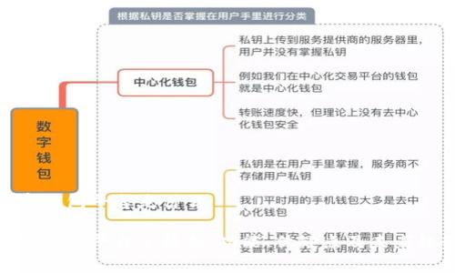 数字钱包平台是什么

数字钱包平台全解析：功能、优缺点及未来趋势