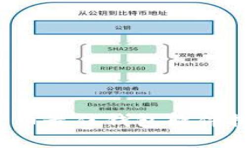 2023年数字货币最佳钱包软件排名及选择指南