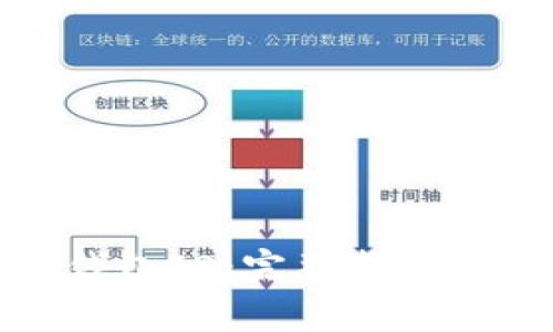 如何找到数字钱包ID：完整指南与常见问题解答