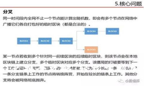 TP钱包USDT兑换全攻略：轻松掌握加密货币交易