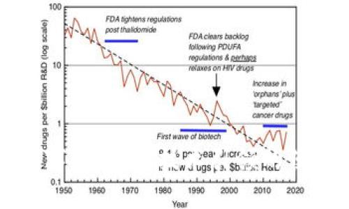 苏州昆山数字钱包：新技术引领的便捷生活方式